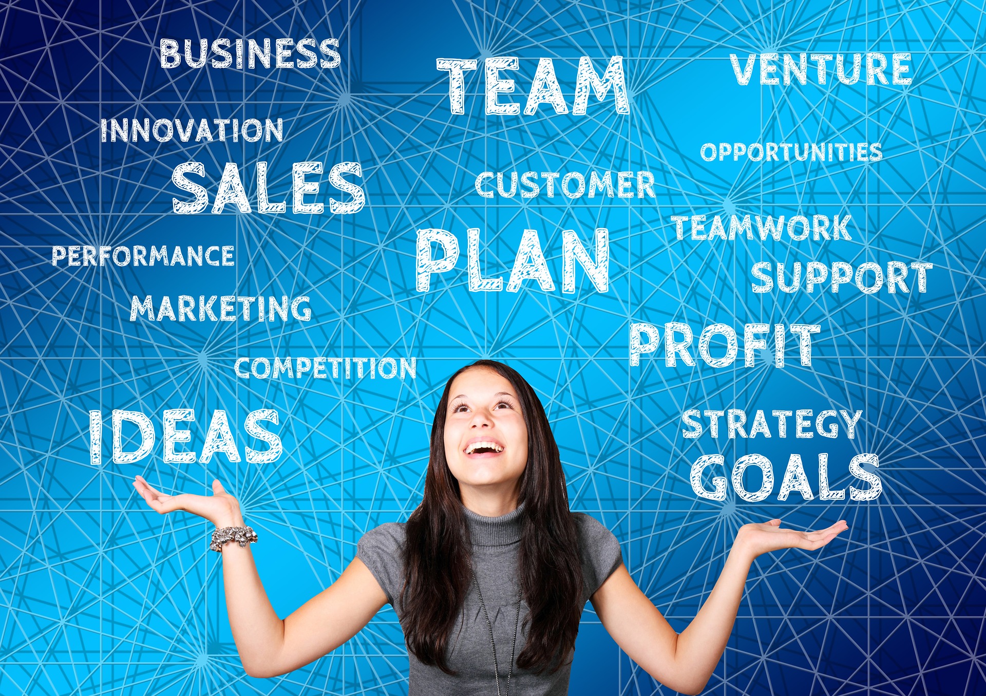 Ideal Business Strategy for D2C business