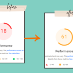 Case Study: Transforming Website Performance at Toposel
